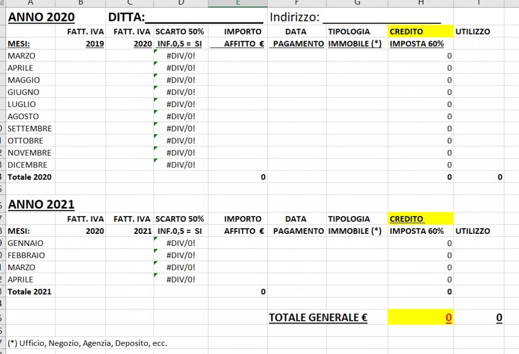 Credito di imposta sul canone di locazione cosa cambia per le Agenzie